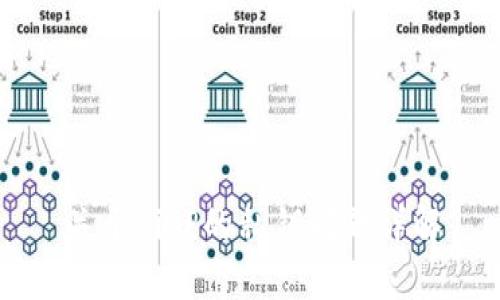 关于BitP的私钥问题详解