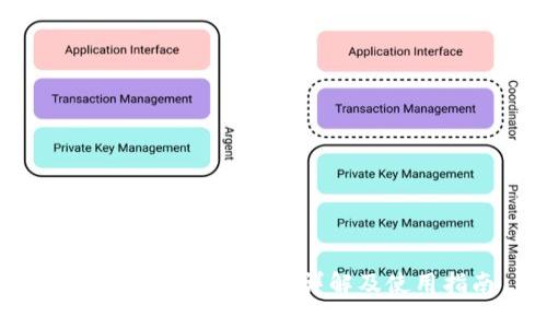 USDC 钱包 B 方案详解及使用指南