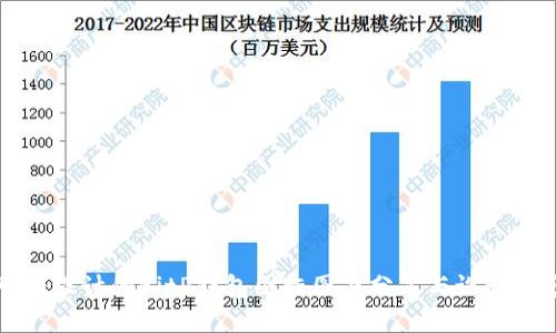 可爱设计的BitP钱包图标图片分享与设计灵感