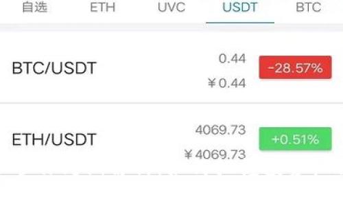 数字货币炒作周期解析:如何把握投资机会与风险