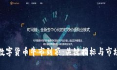 如何判断数字货币牛市到顶:关键指标与市场信