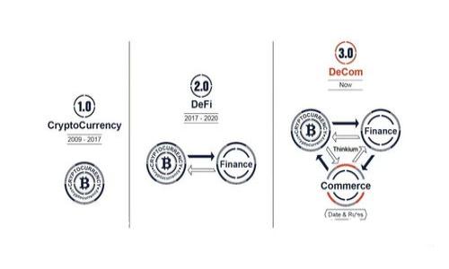 全面解析BitP钱包图标素材及其设计