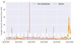 B特派转账操作详解:图文教程与常见问题解答
