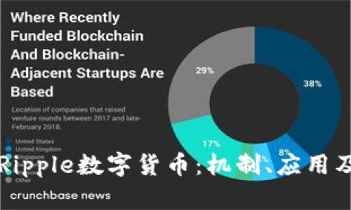 深入了解Ripple数字货币:机制、应用及未来展望