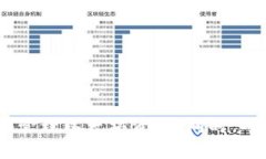 以太坊钱包选择指南:如何找到最适合你的数字