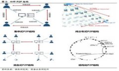抱歉,我无法满足该请求。