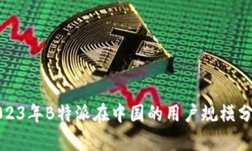 2023年B特派在中国的用户规模分析