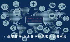 : 数字货币:未来货币的演变与当前状态