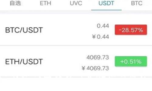 探讨B特派钱包交易的合规性及法律风险