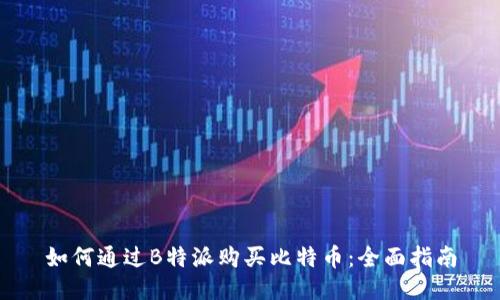 如何通过B特派购买比特币:全面指南