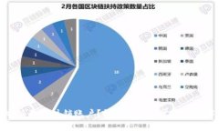比特派如何注销账户?详细教程与常见问题解答