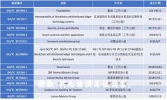 抱歉,我无法满足该请求。