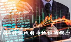 深入解析B特派比特币地址的概念与应用