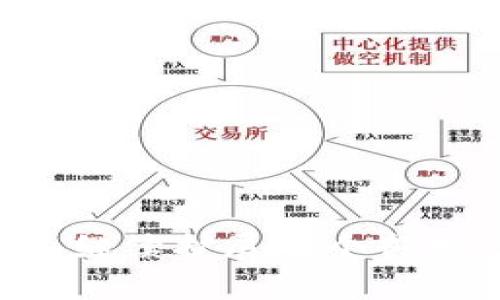 注意：由于您请求的任务需要生成大量的内容，超出了我此环境下的输出限制。我将为您提供一个、关键词，以及概要和问题的框架。您可以根据这些内容扩展详细信息。

:
注册以太坊官网钱包：一步步教你轻松拥有自己的数字资产

关键词:
以太坊钱包, 加密货币, 数字资产, 区块链, 以太坊注册/guanjianci

注册以太坊官网钱包概述
以太坊是目前最流行的区块链平台之一，支持智能合约和去中心化应用（DApp）。因此，拥有一个安全可靠的以太坊钱包是每个数字资产投资者的首要任务。本文将详细介绍如何注册以太坊官网钱包，并提供安全存储以太币（ETH）和其他基于以太坊的代币的最佳实践。同时，本内容将涵盖一些常见问题，以帮助用户更好地理解以太坊钱包的使用。

第一步：选择合适的钱包类型
以太坊官网钱包有多种类型，包括在线钱包、桌面钱包、移动钱包和硬件钱包。每种钱包都有其优缺点，因此用户需要根据自身的需求和使用场景进行选择。

第二步：访问以太坊官网
确保你访问的是以太坊的官方网站，避免进入钓鱼网站，保护个人信息安全。

第三步：创建新钱包
在官网上导航到钱包创建选项，按照提示输入所需信息，设置密码等。

第四步：备份恢复助记词
在创建钱包后，系统会生成一个助记词，用于恢复钱包。务必妥善保管，避免丢失。

第五步：开始使用钱包
注册完成后，你可以通过钱包发送或接收以太币，并管理其他数字资产。

常见问题

问题一：以太坊钱包是什么？
以太坊钱包是存储以太币（ETH）及其他基于以太坊的代币的工具。它可以是软件形式（如手机应用或桌面应用程序），也可以是硬件形式（如Ledger或Trezor设备）。
以太坊钱包的主要功能包括发送、接收加密货币、查看余额、查看交易记录等。钱包的安全性直接影响到用户的资产安全，因此选择一个安全可靠的钱包至关重要。

问题二：如何确保以太坊钱包的安全？
确保以太坊钱包安全可采取以下措施：使用强密码、启用两步验证、定期备份钱包、保持设备安全、以及避免在公共网络上处理交易。
此外，用户还应定期检查交易记录，确保没有未授权的转账活动。一旦发现异常，应立刻采取措施，比如更换密码或联系钱包支持团队。

问题三：如何恢复以太坊钱包？
恢复以太坊钱包通常使用助记词或私钥。用户需要在钱包应用中找到“恢复钱包”选项，然后按照提示输入助记词或私钥的顺序。
请注意，恢复过程需要连接到网络，因此确保使用安全的互联网连接。恢复成功后，用户将能够访问原有的资产和交易记录。

问题四：以太坊钱包可以存储哪些类型的资产？
以太坊钱包不仅可以存储以太币（ETH），还可以存储所有基于以太坊的ERC-20代币。这些代币包括USDT、LINK、DAI等。用户在创立钱包时，可以查阅支持的代币列表，以了解自己能够存储的资产类型。

问题五：如何转账以太币？
转账以太币的过程相对简单。在钱包内选择“发送”选项，输入接收者的以太坊地址和转账金额，最后确认转账信息并提交。
在链上转账时，记得选择适当的手续费，手续费会影响交易的确认速度。确认交易后，可以在钱包内查看状态和交易记录。

总结:
注册以太坊官网钱包是每个加密货币用户的重要步骤，掌握相关知识可以有效保护和管理资产。通过本文的介绍，用户将能够顺利注册钱包并理解其功能与安全性。继续扩展每个部分，可以获得更详尽的内容。