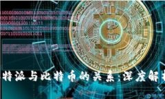 b特派与比特币的关系:深度解析