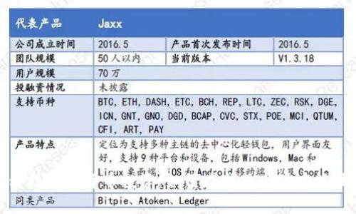 海口科技数字货币投资:如何在新兴市场中抓住机遇