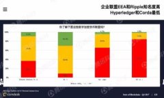 比特派(Bitpie)什么时候可以卖币?全面解析及