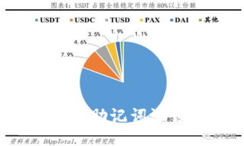 如何防止B特派助记词泄露及应对措施