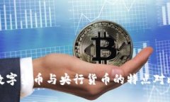 数字货币与央行货币的特点对比