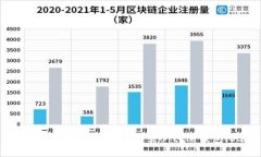 完全指南:如何下载和安装BitPie钱包iOS版
