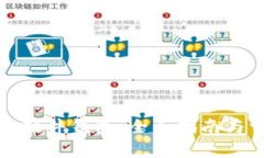 如何购买BitP硬件钱包:全面指南与常见问题解答