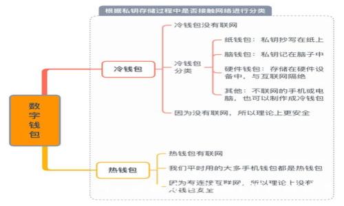 如何解决B特派交易所不能提币的问题?详细解读与实用指南