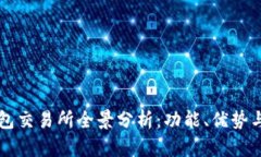 比特派钱包交易所全景分析:功能、优势与使用