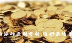 比太钱包与B特派的区别分析:选择最适合你的数