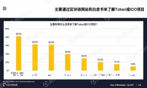 如何使用B特派钱包的详细教程视频讲解