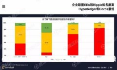 比特派BCHA何时可以转账?全面解析与前瞻