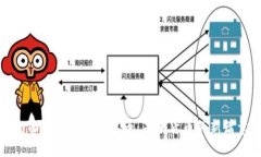 全面解析数字人民币:未来货币的新篇章