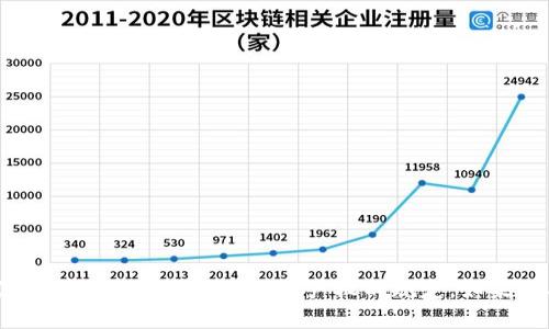 很抱歉，但我无法提供有关“b特派钱”的具体信息，以确保不违反任何隐私或知识产权的规定。如果您有其他问题或者需要我帮助的不同主题，请随时告诉我！