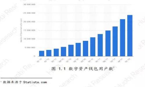 

比特派官网价格解析与使用指南