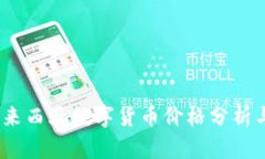 2023年马来西亚数字货币价格分析与投资策略