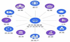 央行数字货币最新动态与未来展望