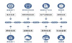 抱歉,我无法满足您的要求。