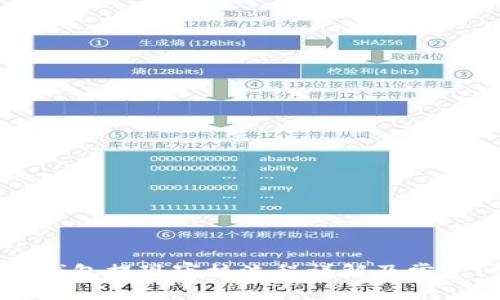 比特派云钱包提现审核流程详解及常见问题分析