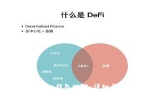 如何注册Bitpie钱包地址:详细步骤与注意事项