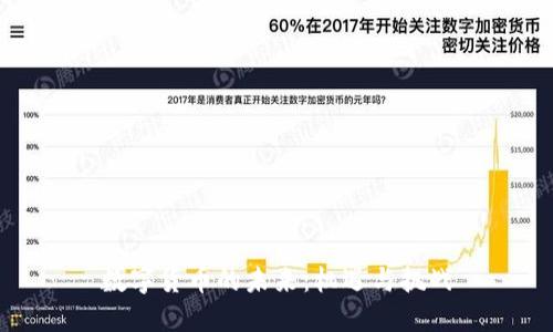 数字货币的未来:机遇与挑战