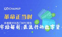数字货币市场解析:最流行的数字货币有哪些?