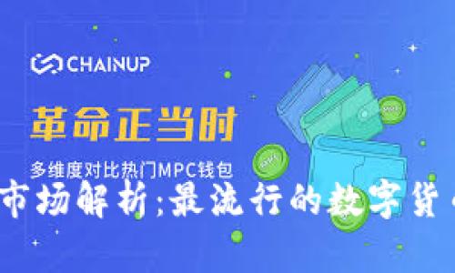 数字货币市场解析:最流行的数字货币有哪些?
