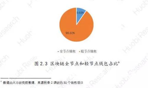 数字货币立法概念股:投资机会与市场前景分析