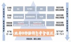 如何安全地将B特派钱包资金提现到银行账户