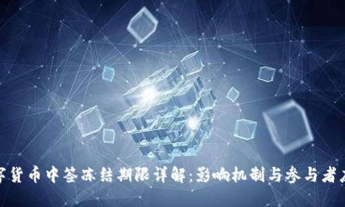 bias数字货币中签冻结期限详解：影响机制与参与者应对策略